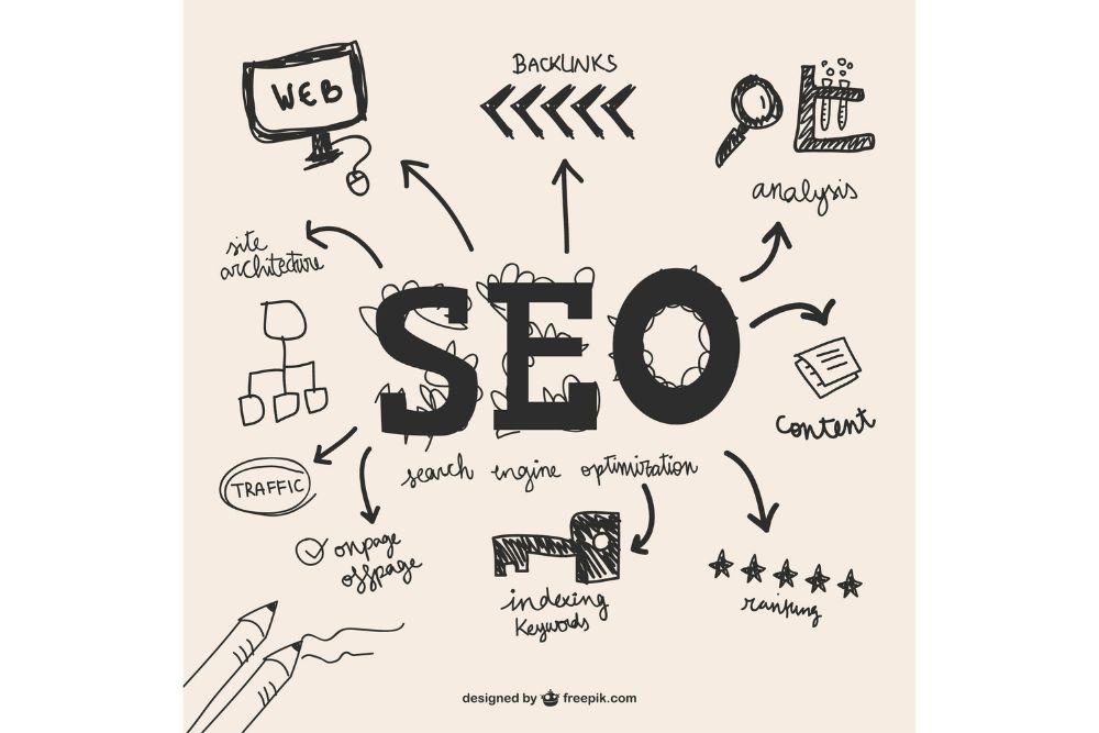 SEO Service The Key to Boosting Your Online Presence